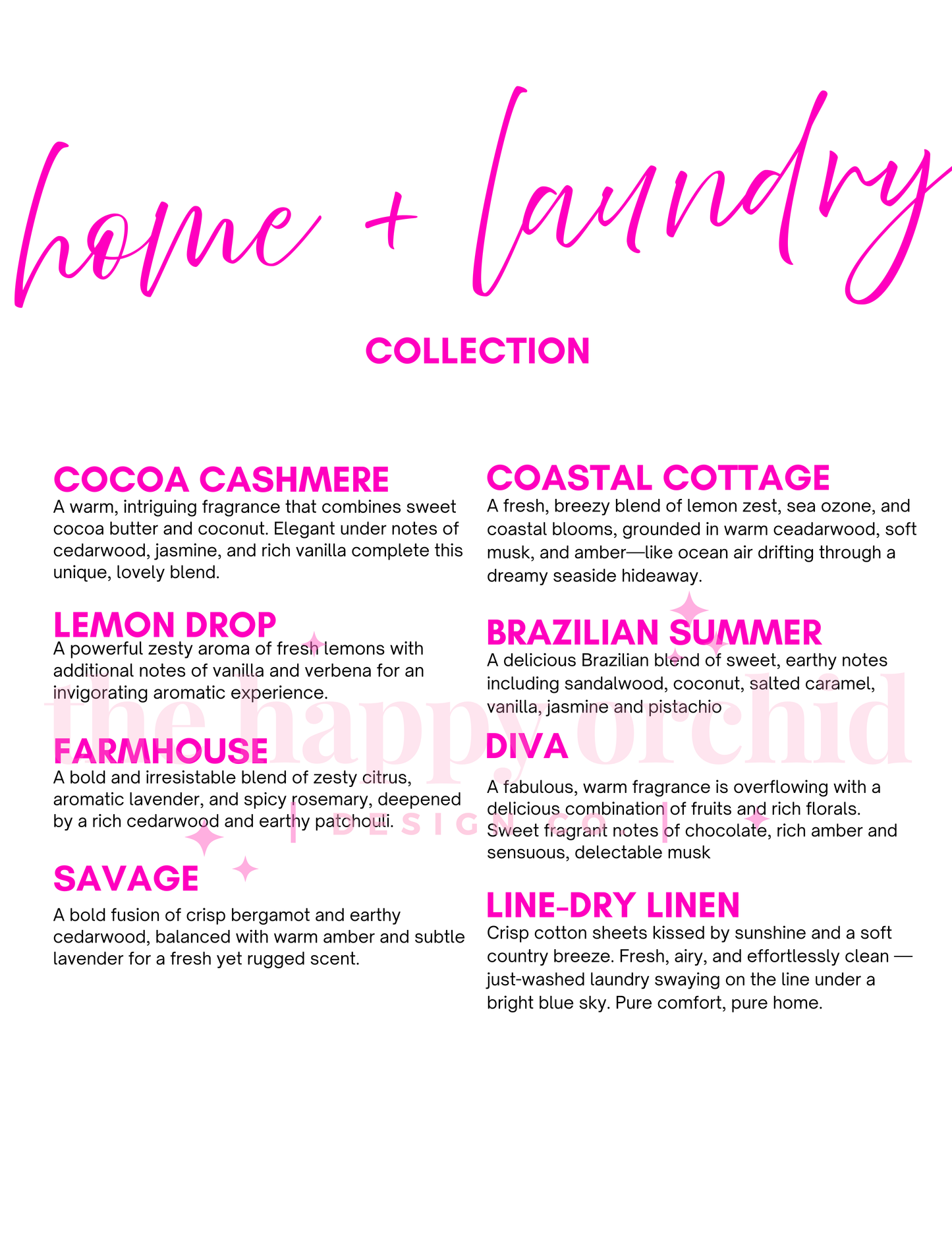 LAUNDRY SOAP | SAMPLE PACK