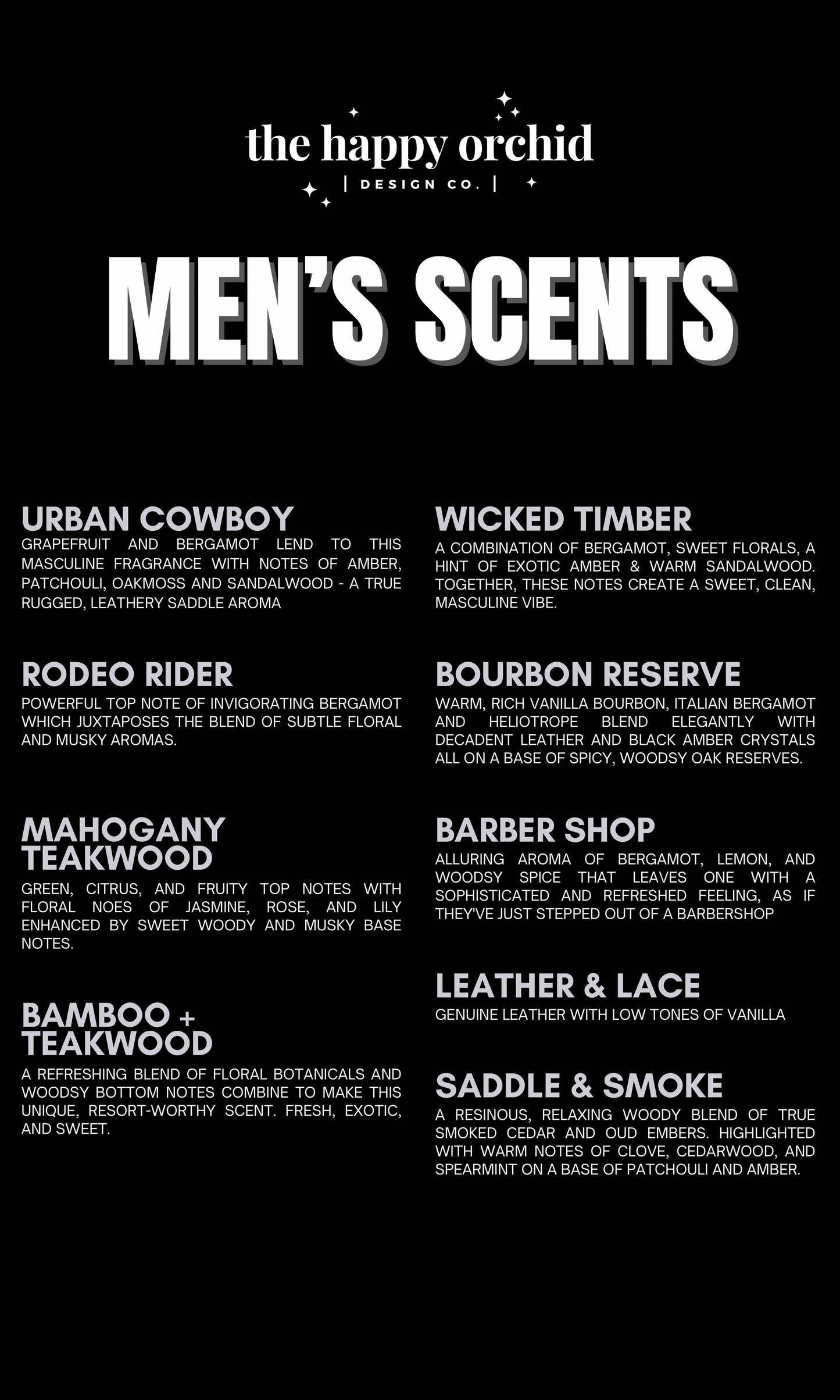 MEN’S BODY WASH