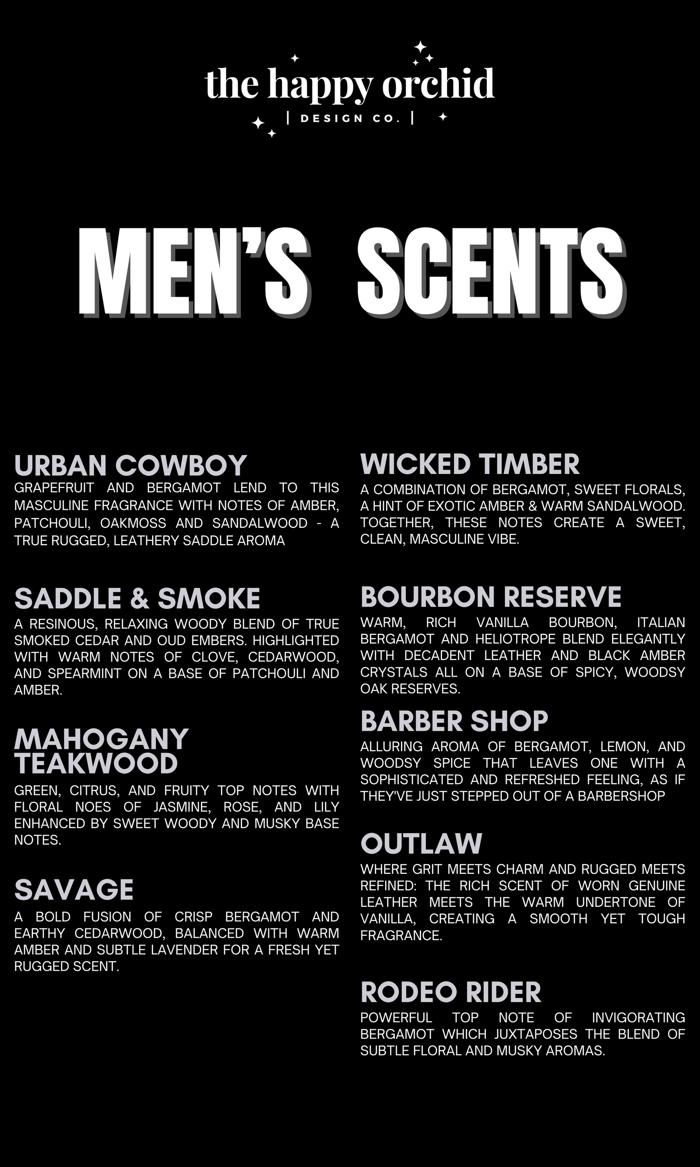 MEN’S BODY WASH
